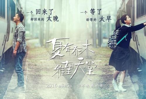 太平洋大学物理学文凭证书